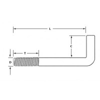 Dimensions: Anchor Bolts