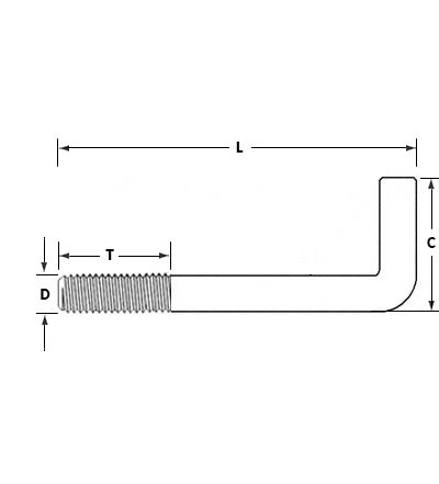 Dimensions: Anchor Bolts