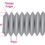 Thread Pitch and Pitch Diameter