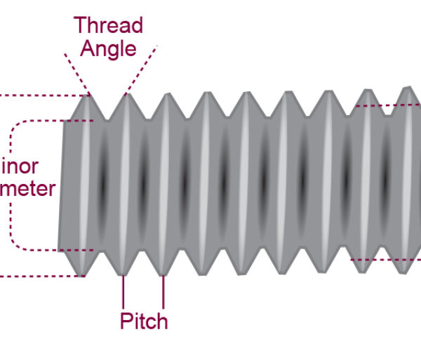 Figure 1: Threaded Rod Dimensions